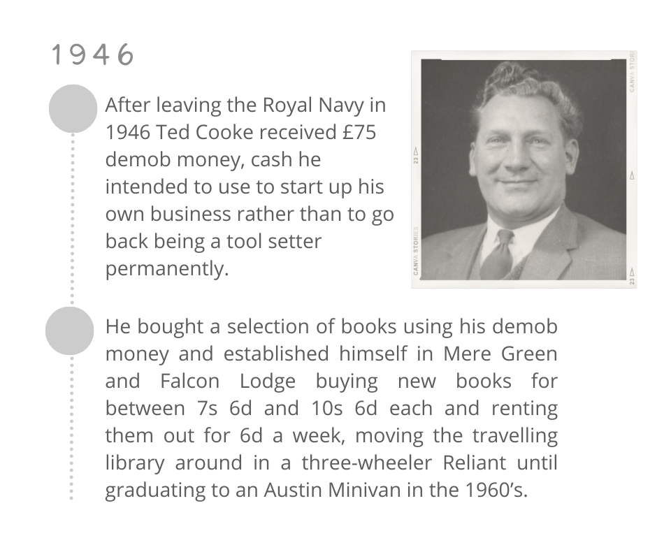 After leaving the Royal Navy in 1946 Ted Cooke received £75 demob money, cash he intended to use to start up his own business rather than to go back being a tool setter permanently. 